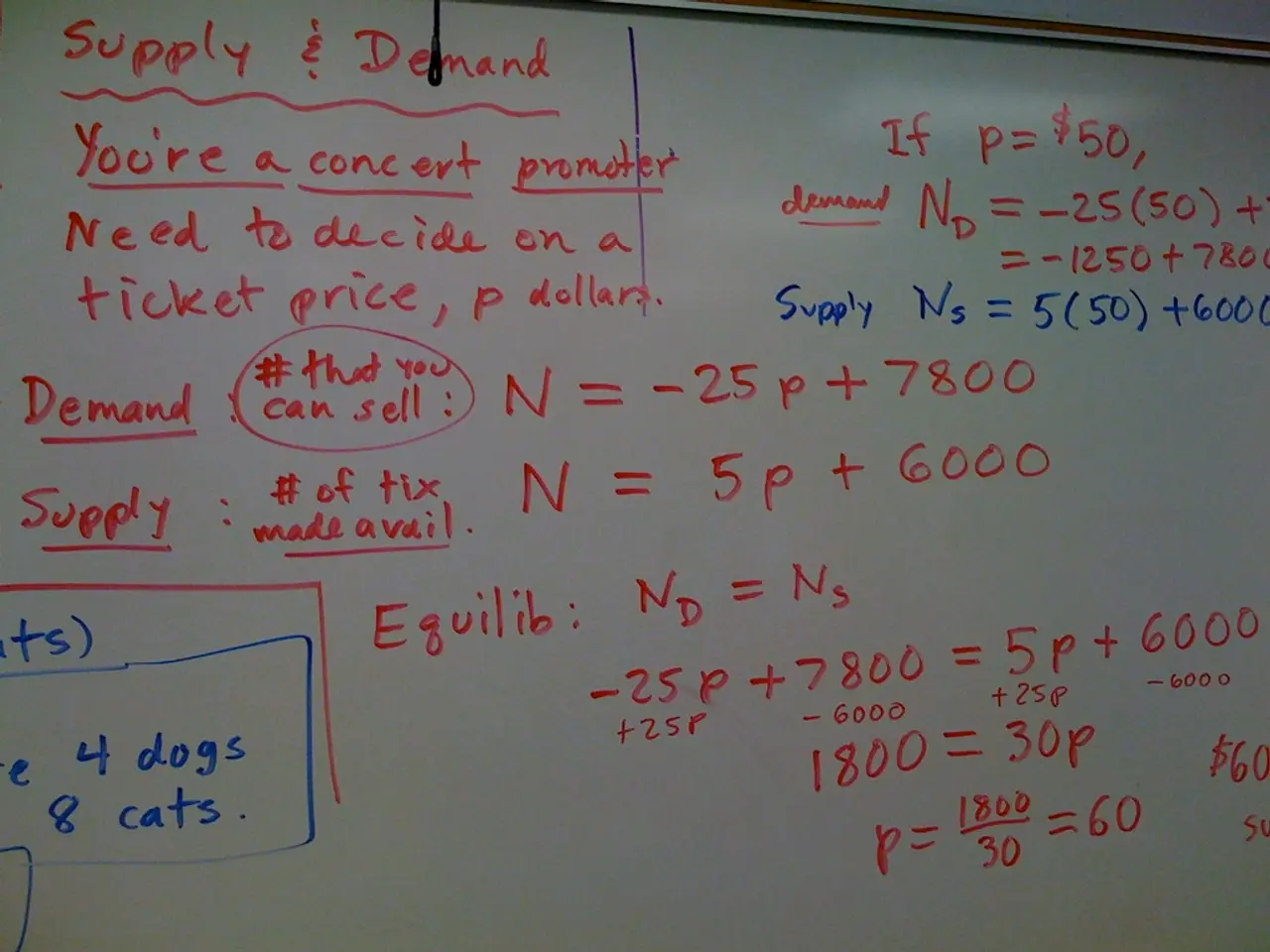 Alphanumeric Characters Explained: An Overview of Letters and Numbers used in Computing and Coding