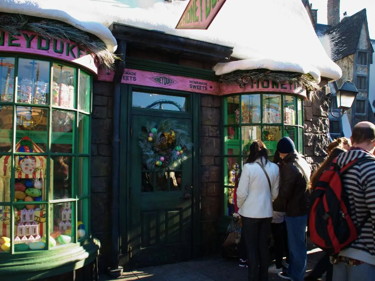 Yearly Assessment of WC Vendors in 2024