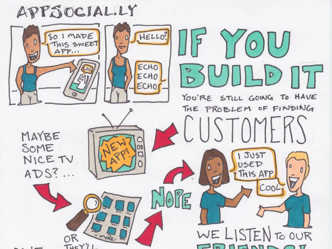 Majority of Individuals Opt for Video Subtitles: Insight into Their Impact on Audience Engagement