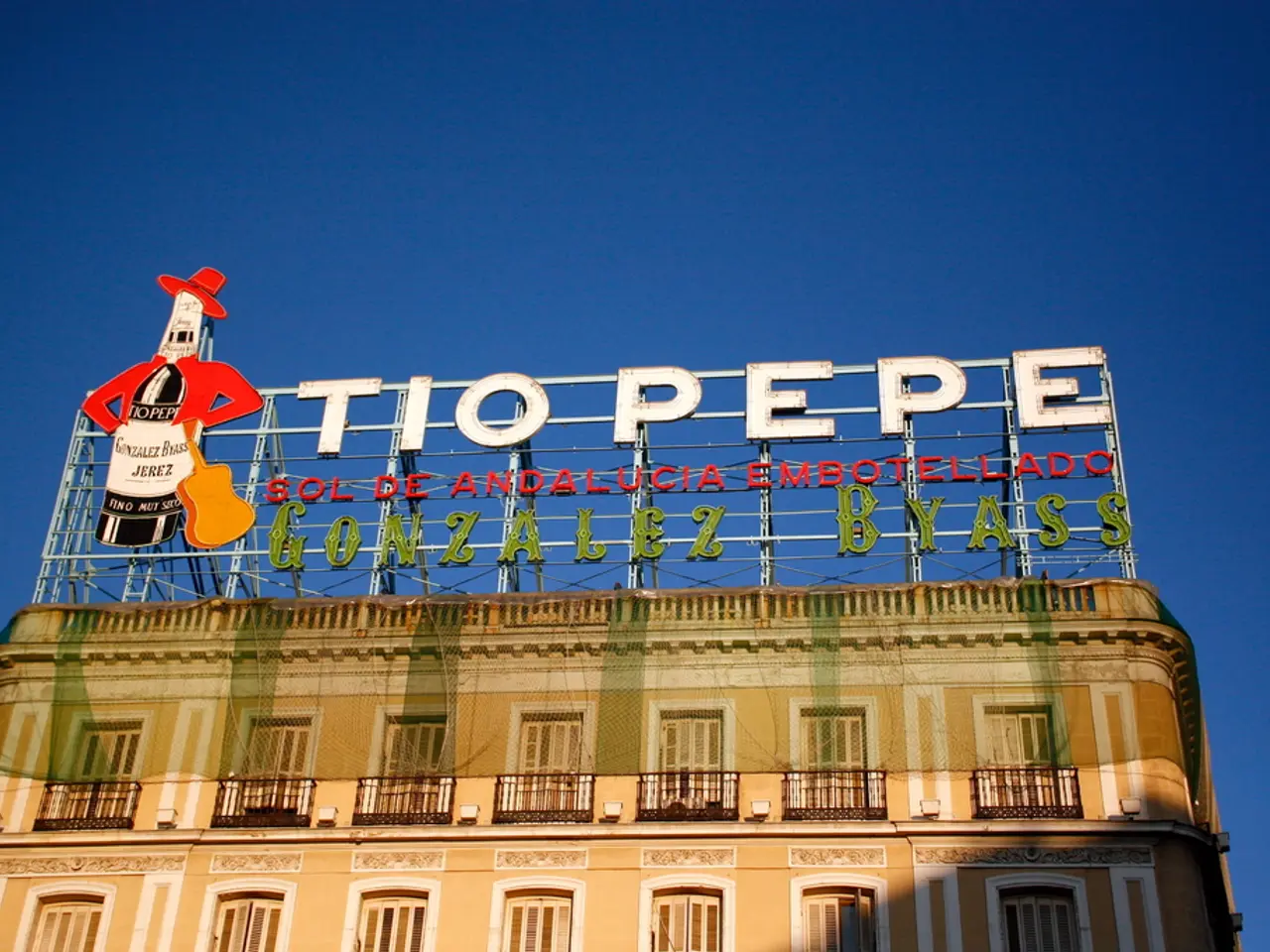 Distinction among Internet, Intranet, and Extranet