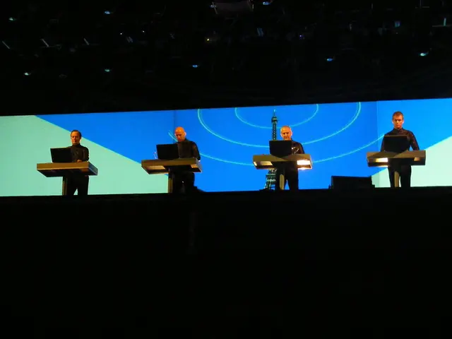 Comparing Investment Returns: MSCI World ETF versus DAX ETF - Determining the Profitability for...