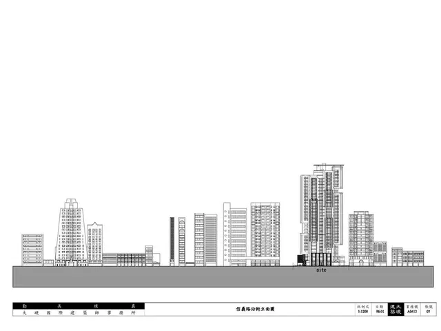 Examining BuildZoom in 2024: Is the Investment Beneficial for Construction Professionals?