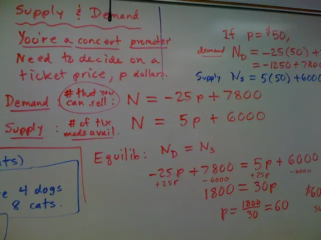 Alphanumeric Characters Explained: An Overview of Letters and Numbers used in Computing and Coding