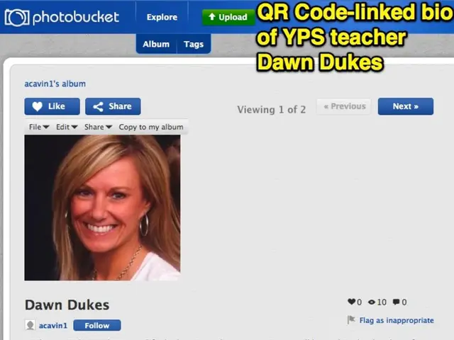 Strategies for Crafting Content That Sparks Interaction on Social Networks