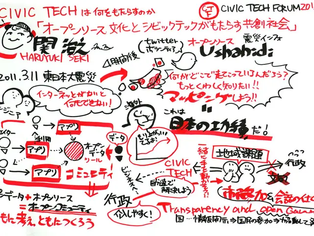 Nintendo's roguelike mode in Donkey Kong Bananza DLC, despite initial disappointments, has proven...