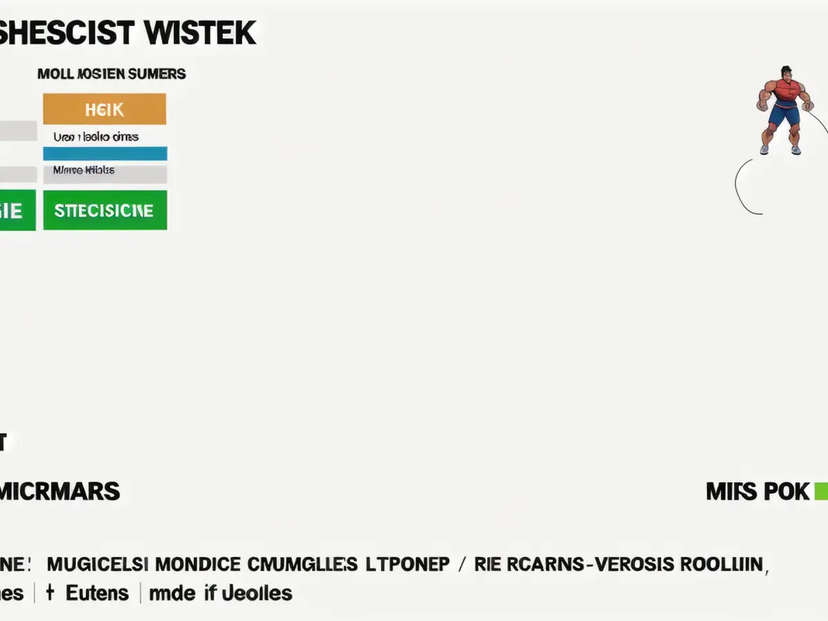 Title: Unleashing the Power of Wordle #1316